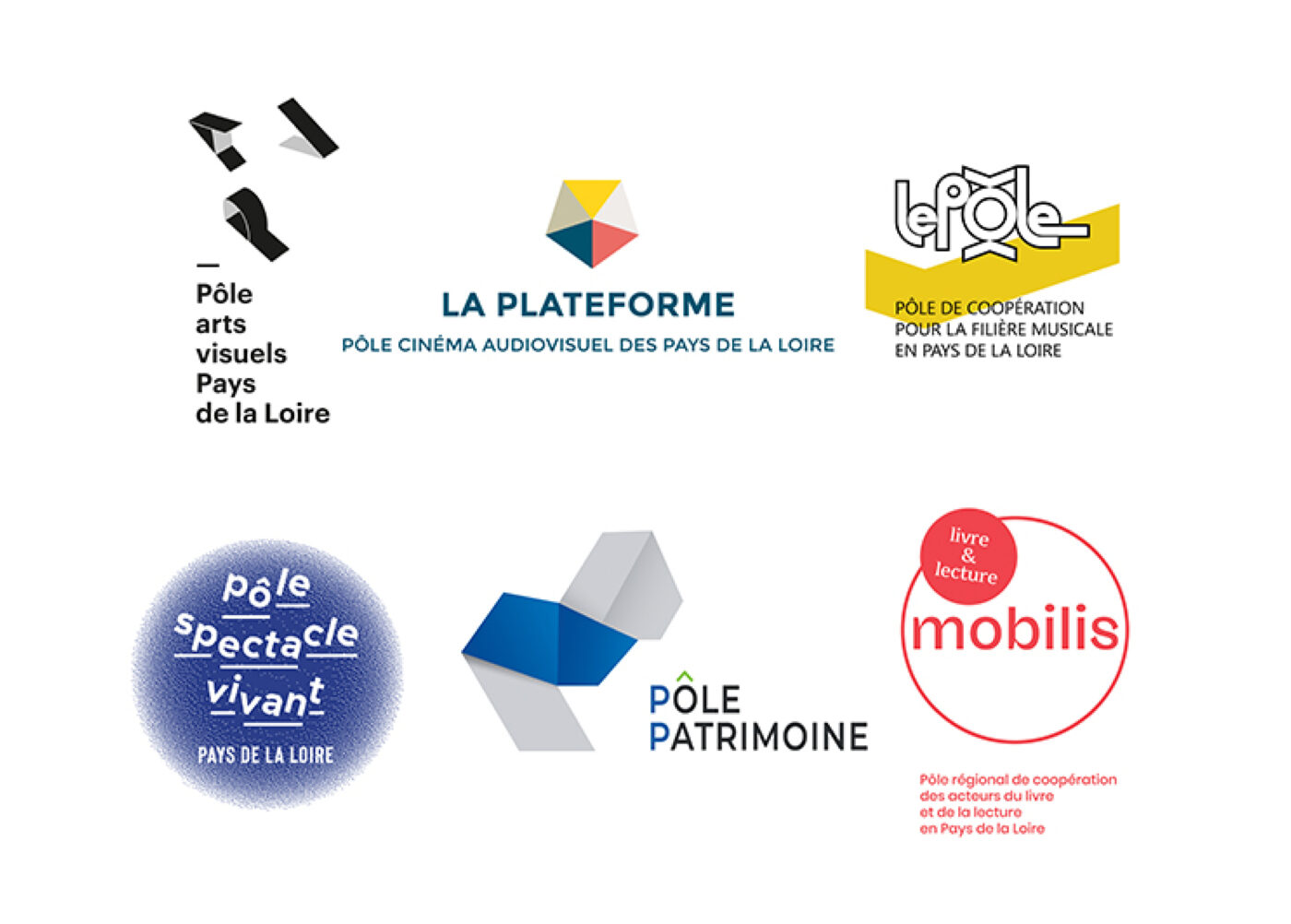 Signature d’une convention cadre pour les 6 Pôles culturels régionaux ! — Pôle Arts Visuels Pays de la Loire